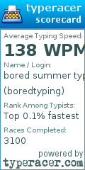 Scorecard for user boredtyping