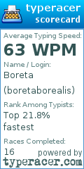 Scorecard for user boretaborealis