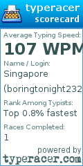 Scorecard for user boringtonight2323