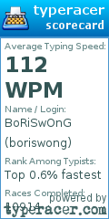 Scorecard for user boriswong