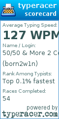Scorecard for user born2w1n