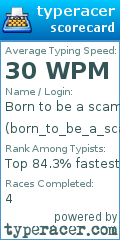 Scorecard for user born_to_be_a_scammer