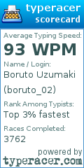 Scorecard for user boruto_02