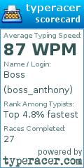 Scorecard for user boss_anthony