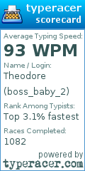 Scorecard for user boss_baby_2