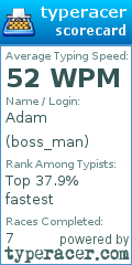 Scorecard for user boss_man