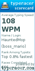 Scorecard for user boss_mario