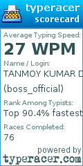 Scorecard for user boss_official