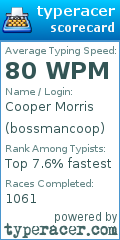 Scorecard for user bossmancoop