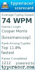 Scorecard for user bossmancoop