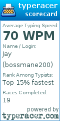 Scorecard for user bossmane200