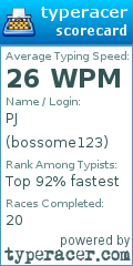 Scorecard for user bossome123