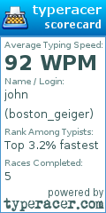 Scorecard for user boston_geiger