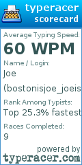 Scorecard for user bostonisjoe_joeisboston