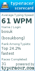 Scorecard for user bosukbong