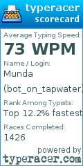 Scorecard for user bot_on_tapwater
