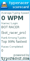 Scorecard for user bot_racer_pro