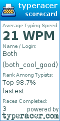 Scorecard for user both_cool_good