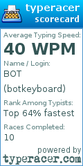 Scorecard for user botkeyboard