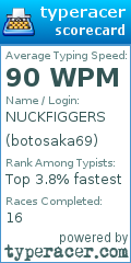 Scorecard for user botosaka69