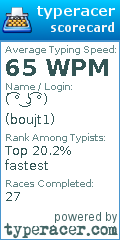 Scorecard for user boujt1