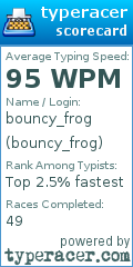 Scorecard for user bouncy_frog