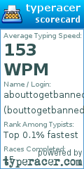 Scorecard for user bouttogetbanned