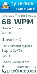 Scorecard for user bovicbro