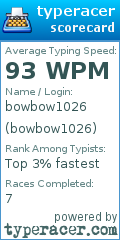 Scorecard for user bowbow1026