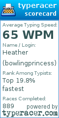 Scorecard for user bowlingprincess