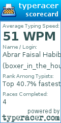 Scorecard for user boxer_in_the_house