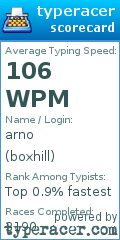 Scorecard for user boxhill