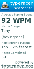 Scorecard for user boxingrace