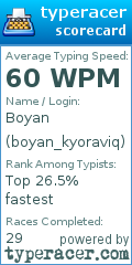 Scorecard for user boyan_kyoraviq