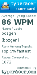 Scorecard for user bozgen