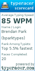 Scorecard for user bparktypes