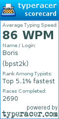 Scorecard for user bpst2k