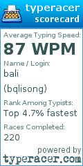 Scorecard for user bqlisong