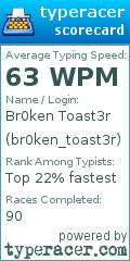 Scorecard for user br0ken_toast3r