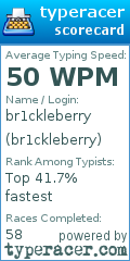 Scorecard for user br1ckleberry