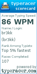 Scorecard for user br3kk