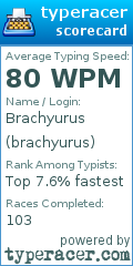 Scorecard for user brachyurus