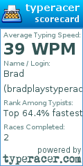 Scorecard for user bradplaystyperacer95