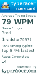 Scorecard for user bradstar7997