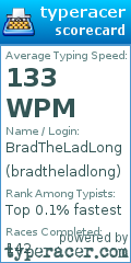 Scorecard for user bradtheladlong