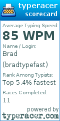 Scorecard for user bradtypefast