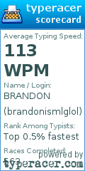 Scorecard for user brandonismlglol