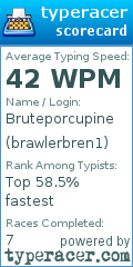 Scorecard for user brawlerbren1