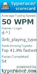 Scorecard for user brb_playing_typeracer