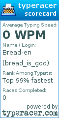 Scorecard for user bread_is_god